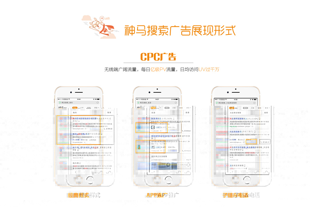 神马搜索广告形式
