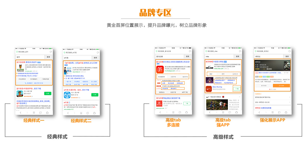 神马搜索广告形式
